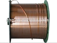 グループ解除 , グループ解除 , 裸線 - Yantai ZHP Electromagnetic Wire Co., Ltd. - japanese.alibaba.com