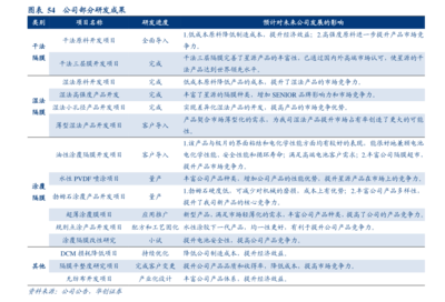 智能電網(wǎng)公司排名(智能電網(wǎng)上市公司)